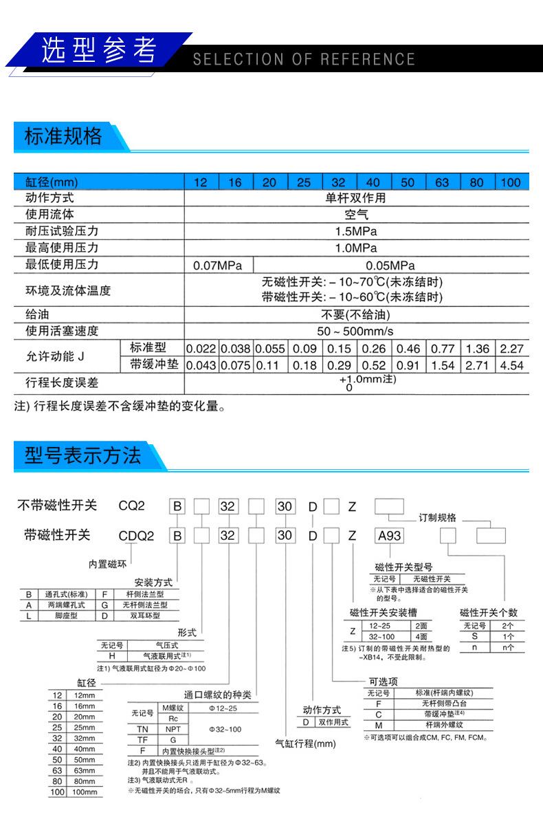 天猫详情页_01.jpg