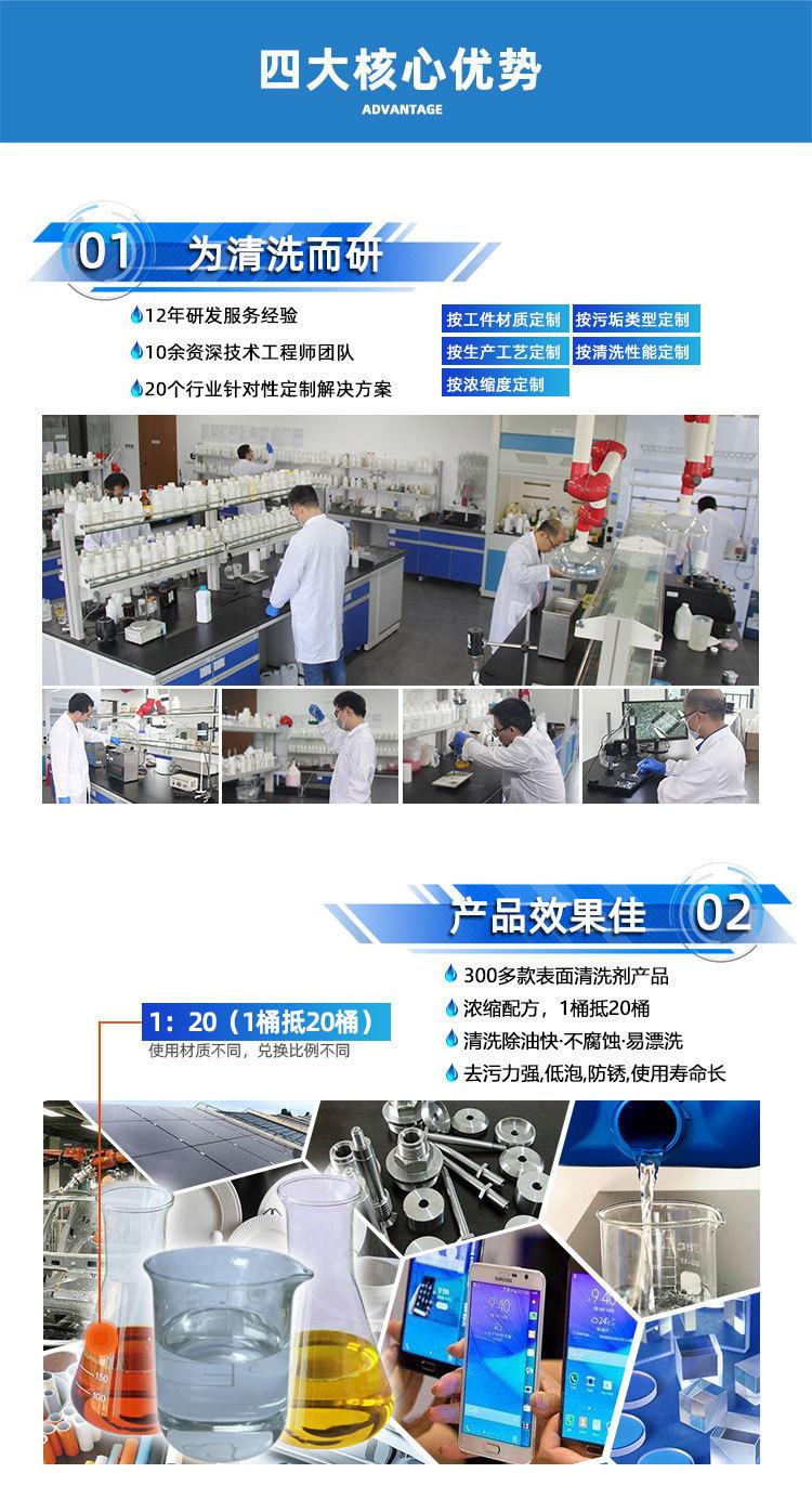 清洗剂详情页_08.jpg