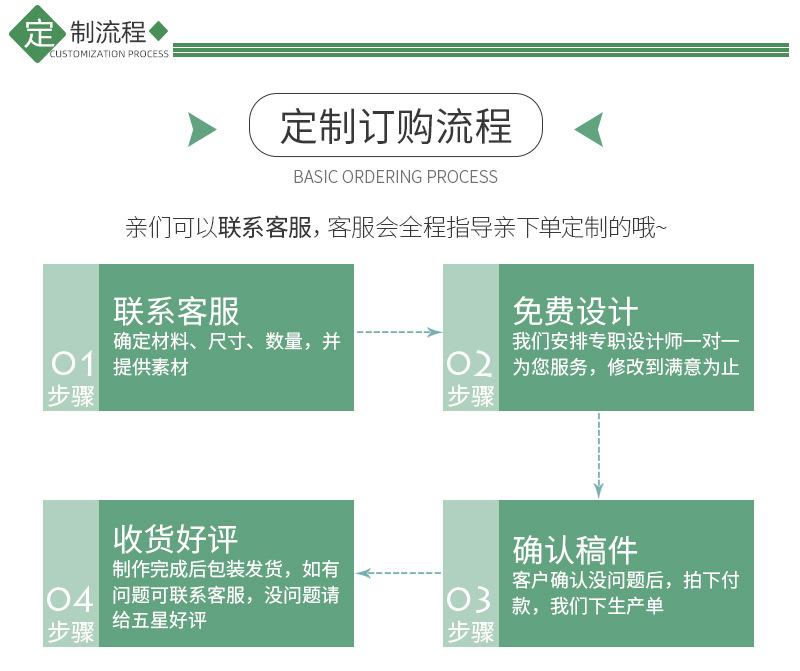 鸿顺纸巾盒爆款详情页_20.jpg