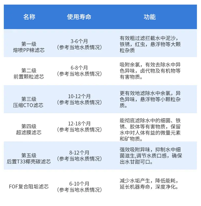 芬澜环保科技详情页317_15