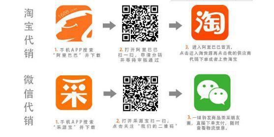 绿点上架抬头图