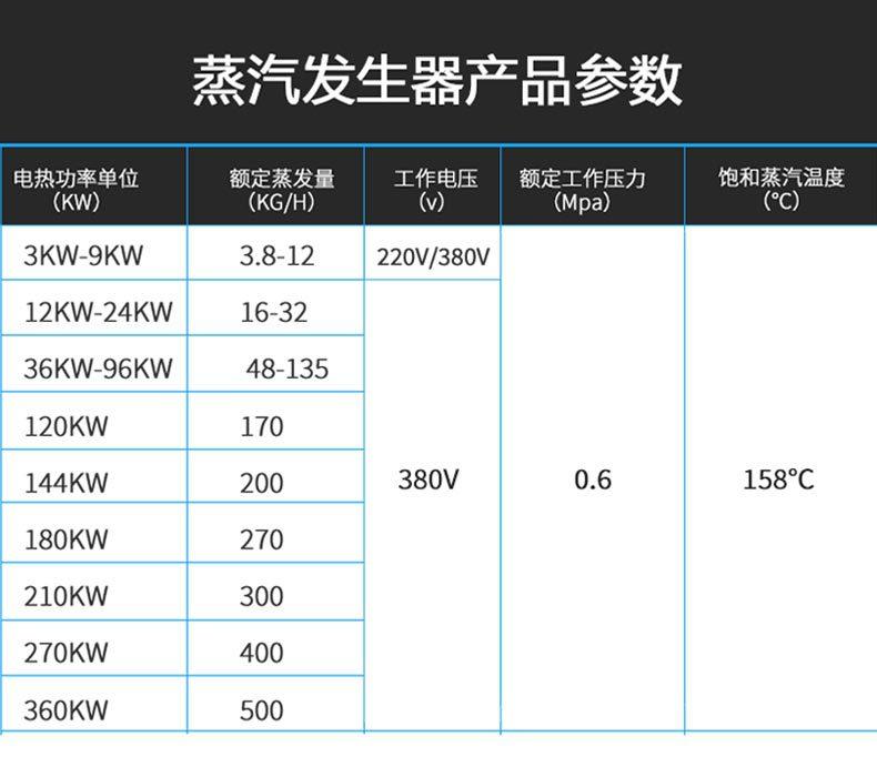 蒸汽--详情页_05
