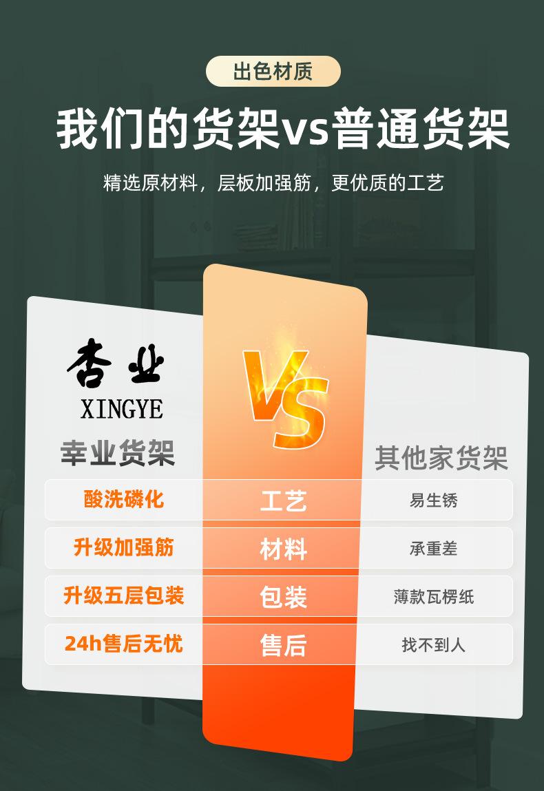 角钢货架详情页定制_07.jpg