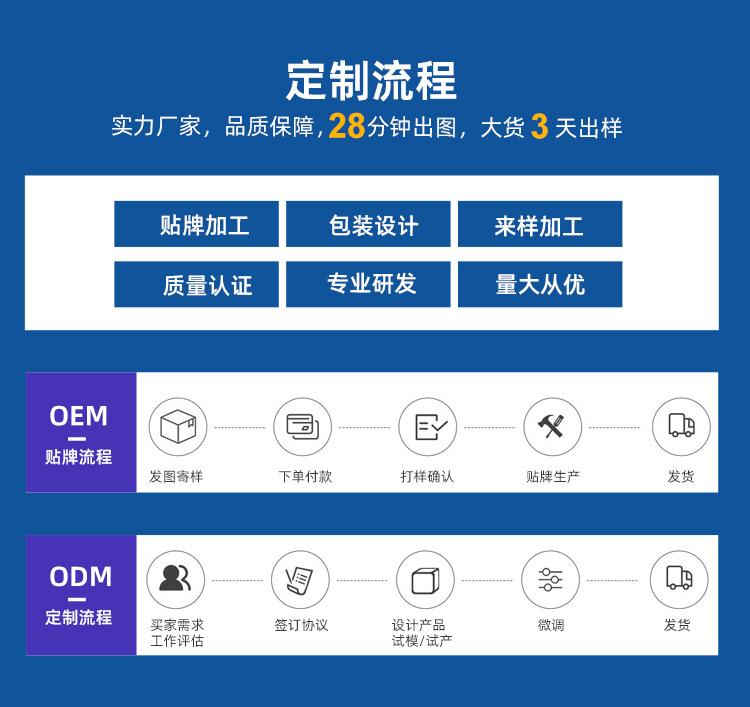 定制流程