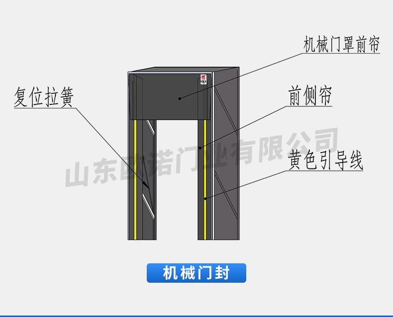 2欧诺门业_06.jpg
