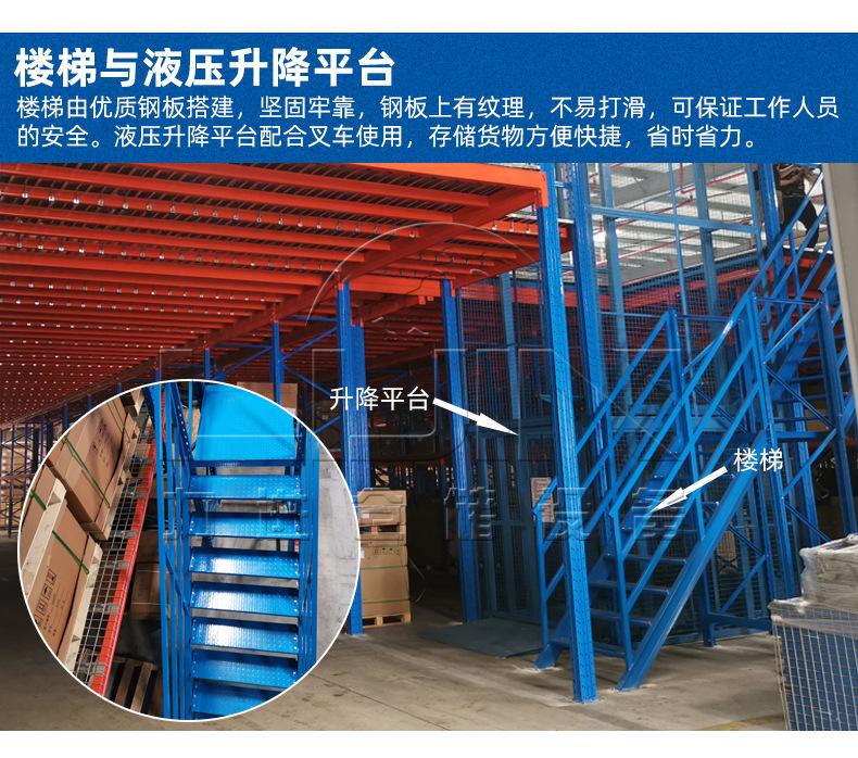 阁楼货架详情页_15.jpg