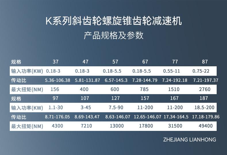 K系列斜齿轮螺旋锥齿轮减速机描述_04.jpg