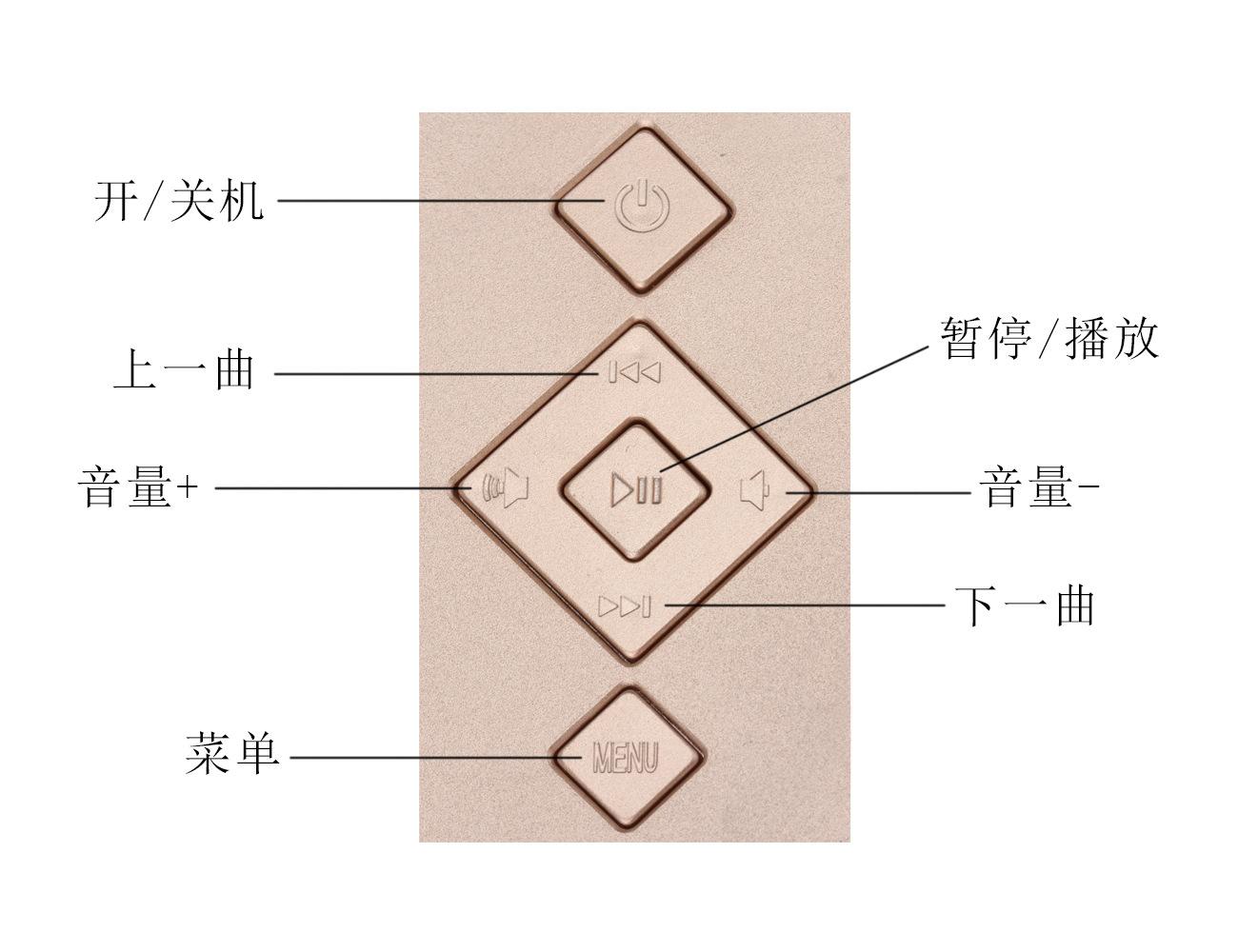 按键.jpg