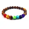 AliExpress venda quente universo galáxia Sistema Solar oito planetas pulseira estrela guardiã contas de pedra natural pulseira para mulheres