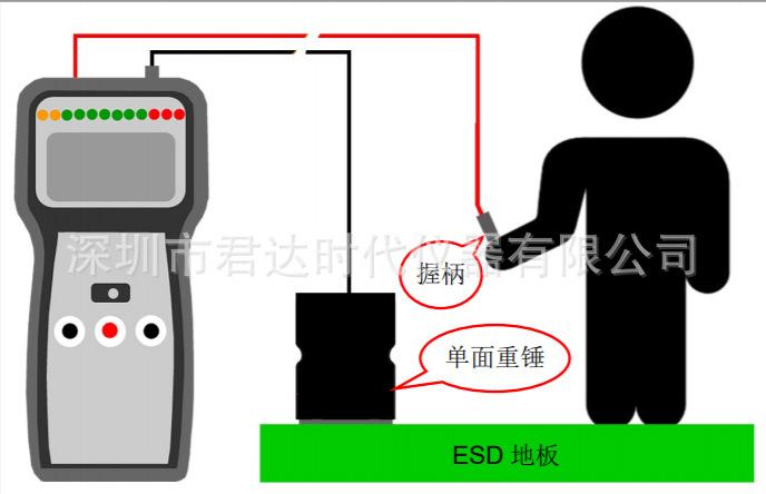QQ截图20200305222523