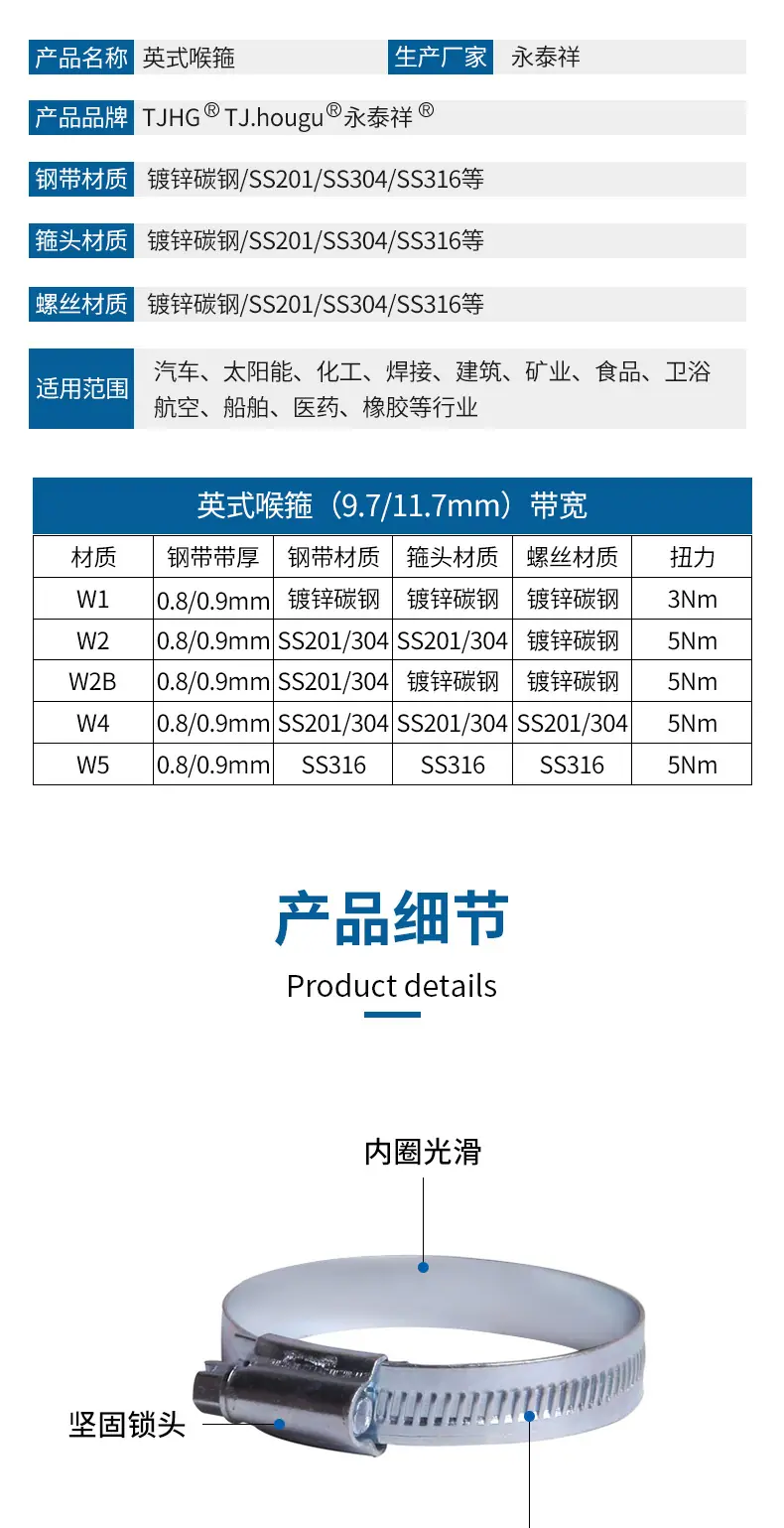 详情页-英式喉箍_08