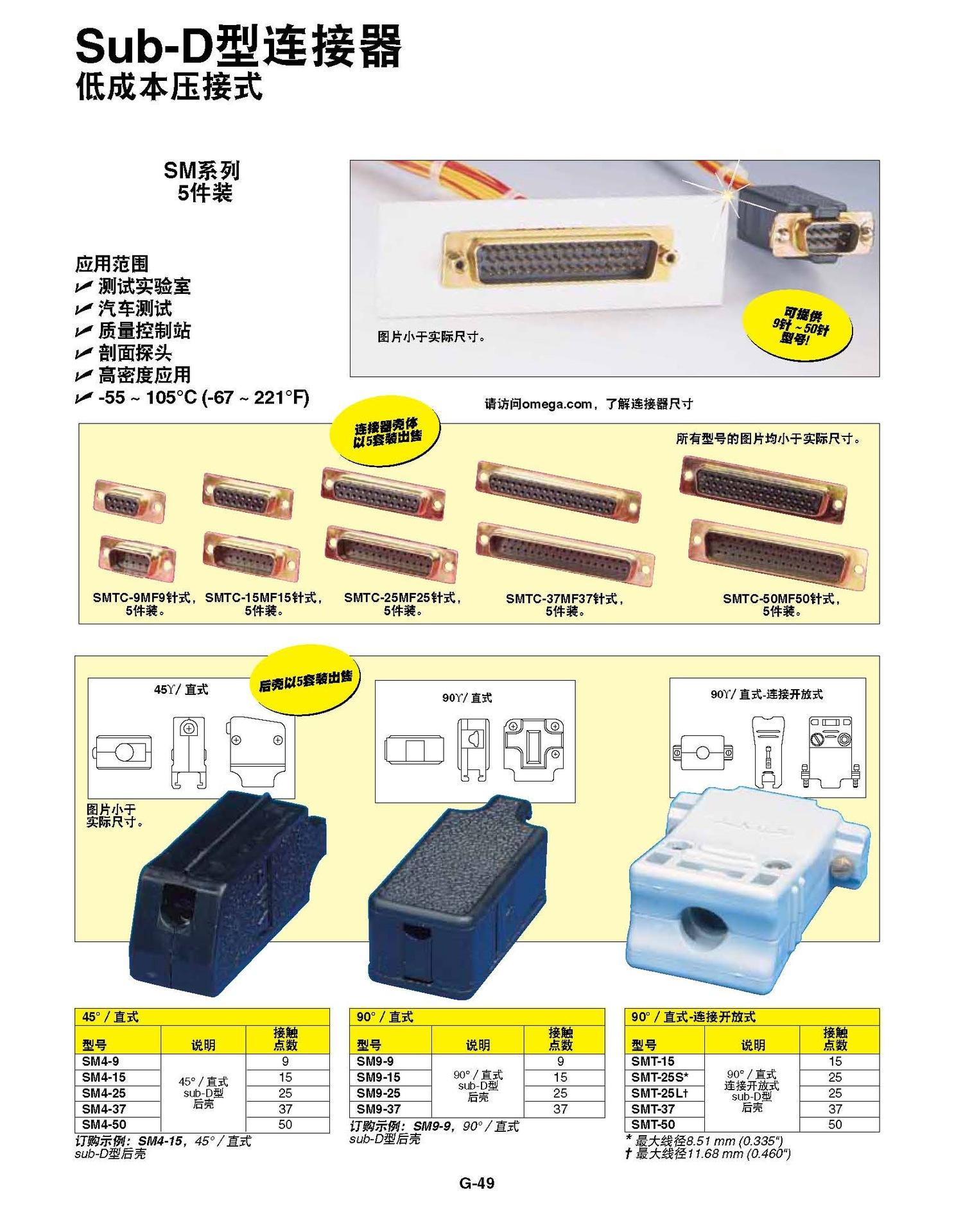 SM_SUB-D_CONN_CH_页面_1.jpg
