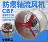 Debería beneficiar ventilador a prueba de explosiones CBF-300 ventilador axial a prueba de explosiones CBF-600 ventilador de tubería a prueba de explosiones CBF