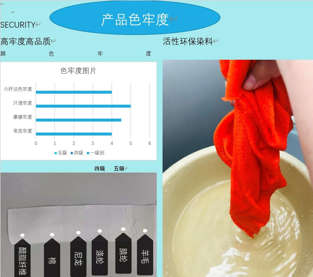 网布色牢度