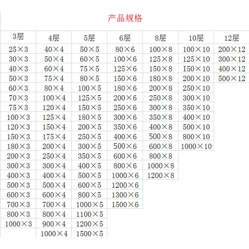 尺寸表