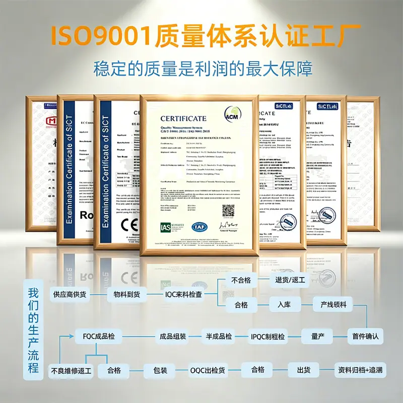 资质证书png