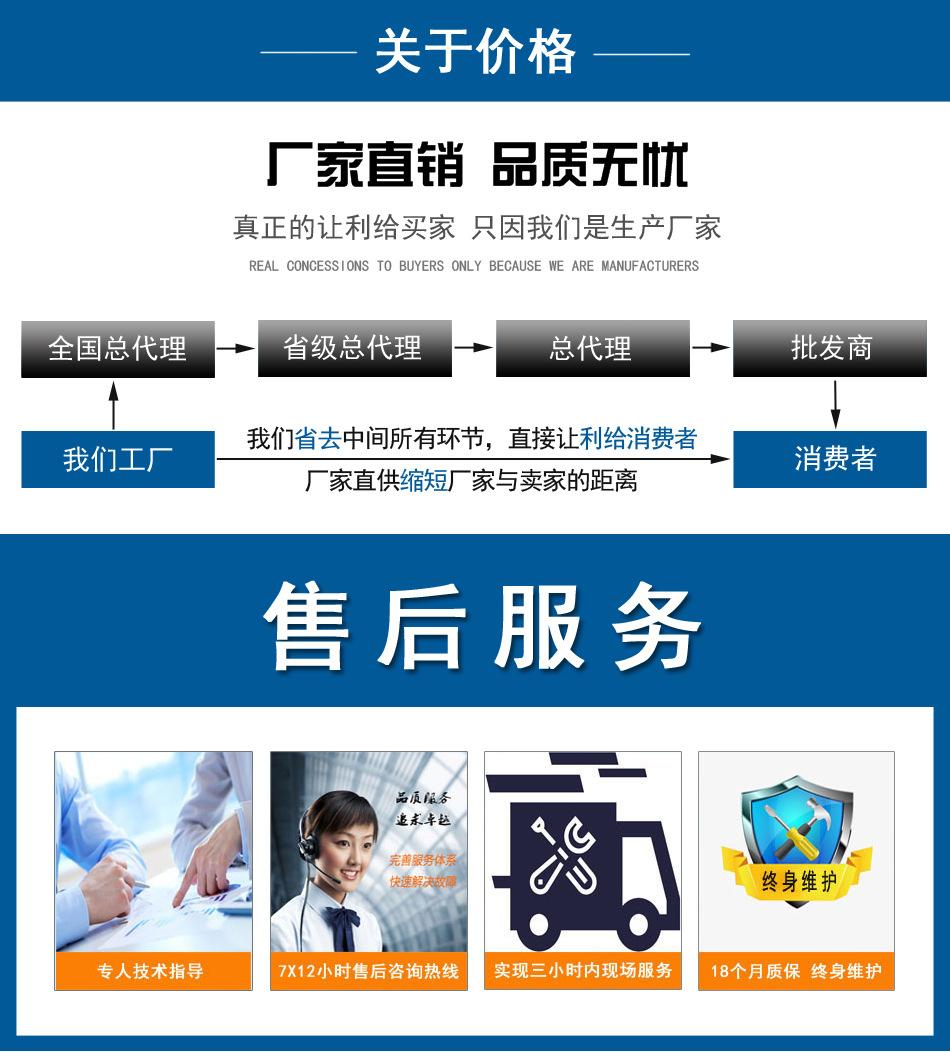 微滤