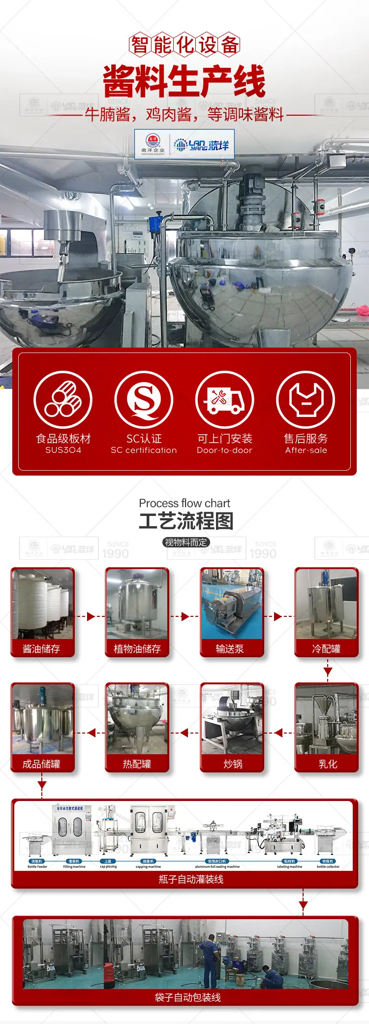 南洋酱料生产线-力晟食品_02.jpg