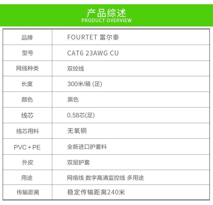 六类室外网线模板_02