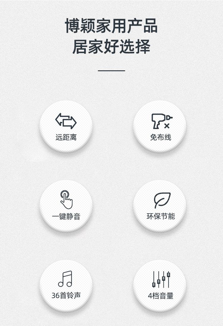 A101详情页和主图
