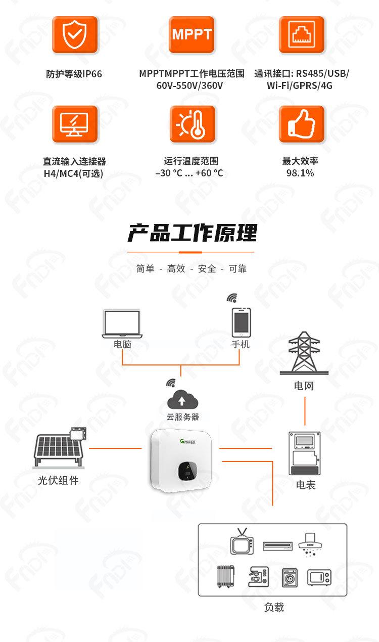 详情页-中文_05.jpg