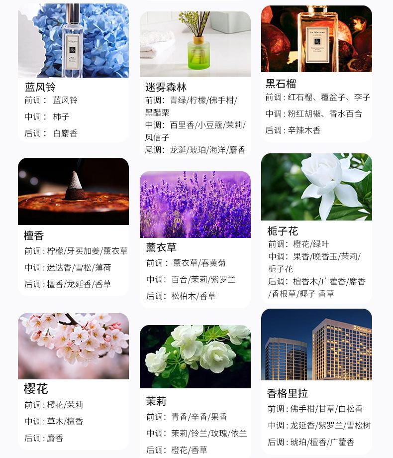 香薰石详情_09