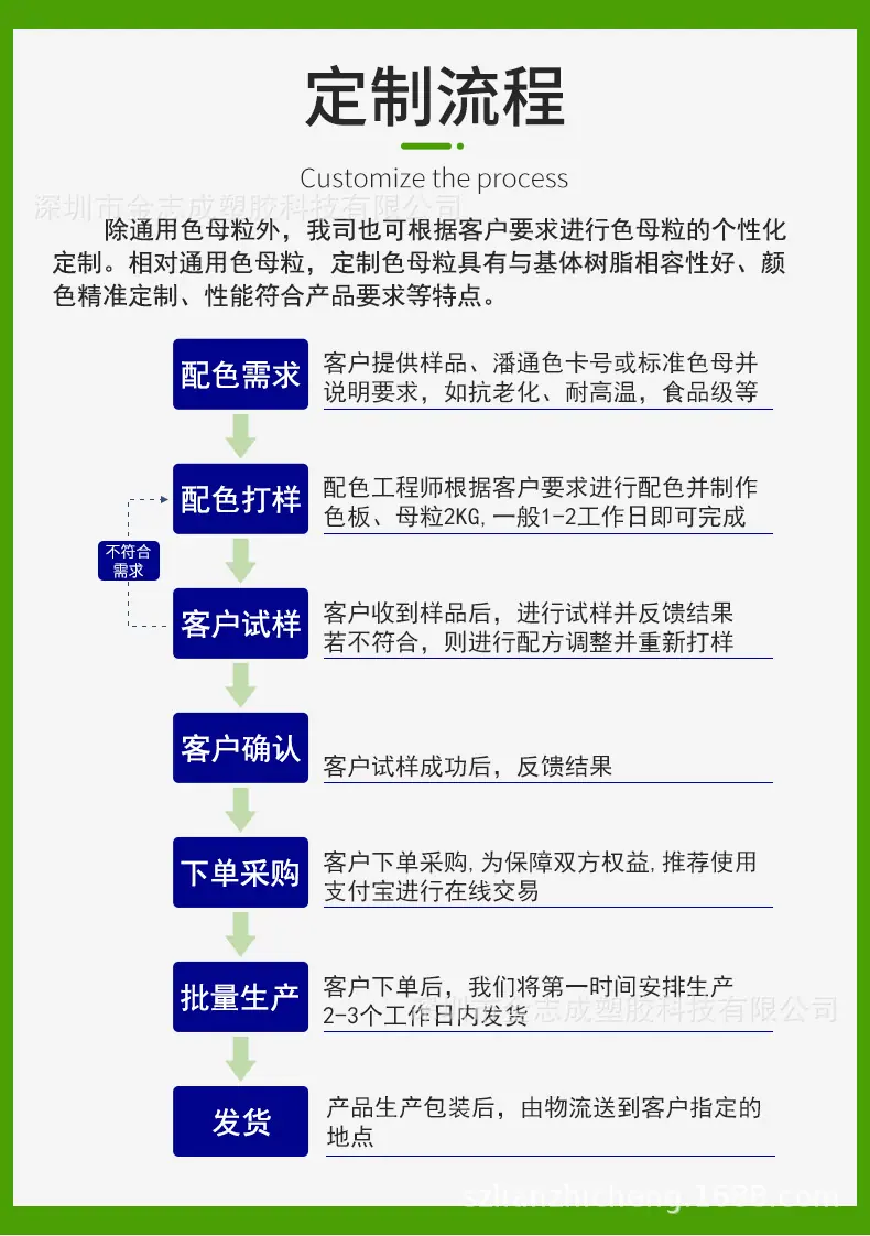 色母详情_05