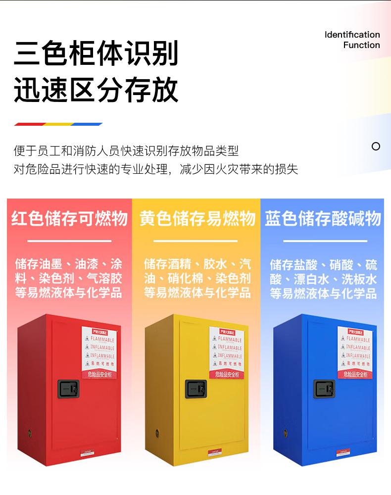 防爆物品柜详情_03.jpg