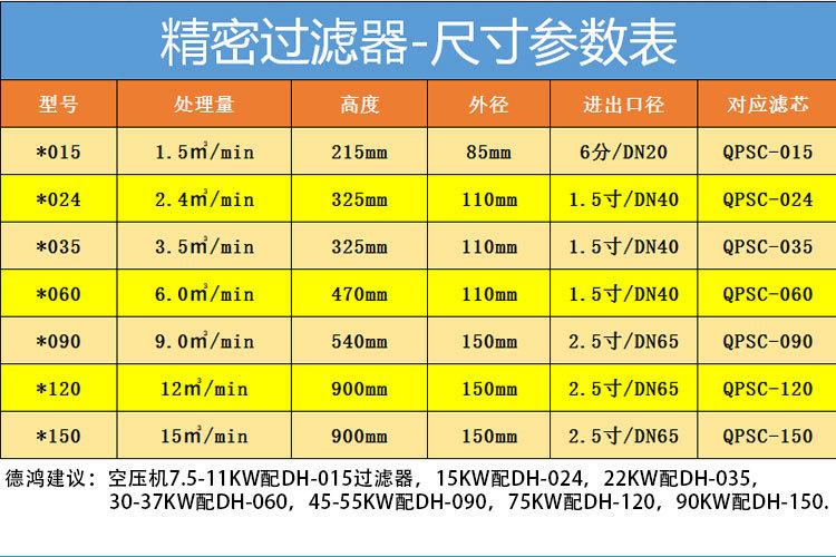 精密过滤器内页_08