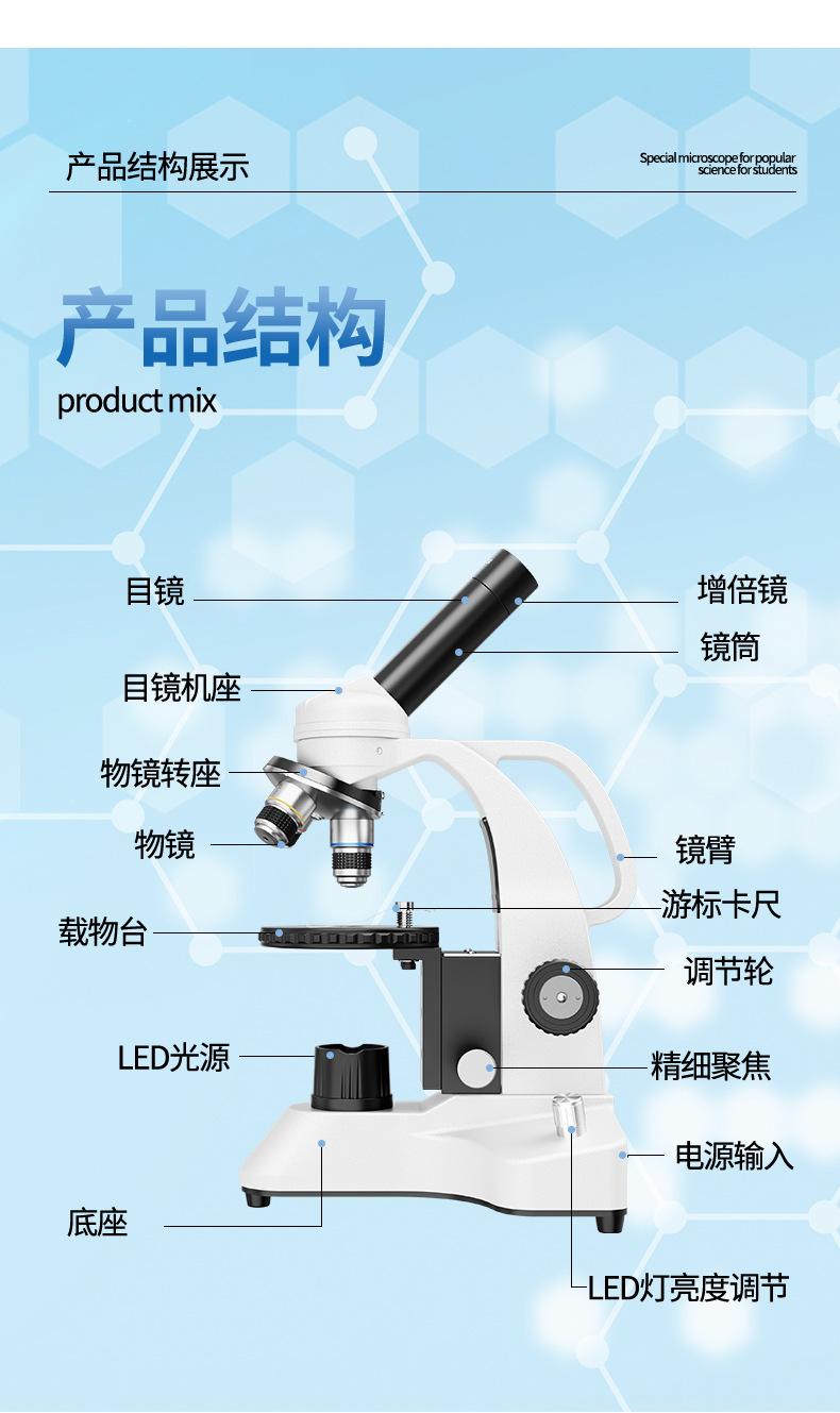 PH-20-2000X单目显微镜详情页3_05.jpg