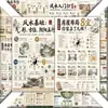 Guia do Iniciante para Feng ShuiDiagrama dos Nove Palácios e Oito Trigramas, Elementos Básicos do Feng Shui, Formas Direcionais, Conhecimento de Yin-Yang e Cinco Elementos, Adesivos do I Ching