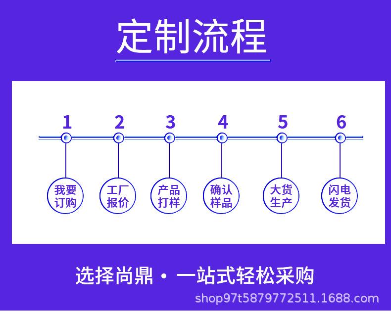 万能空调遥控器1029详情页