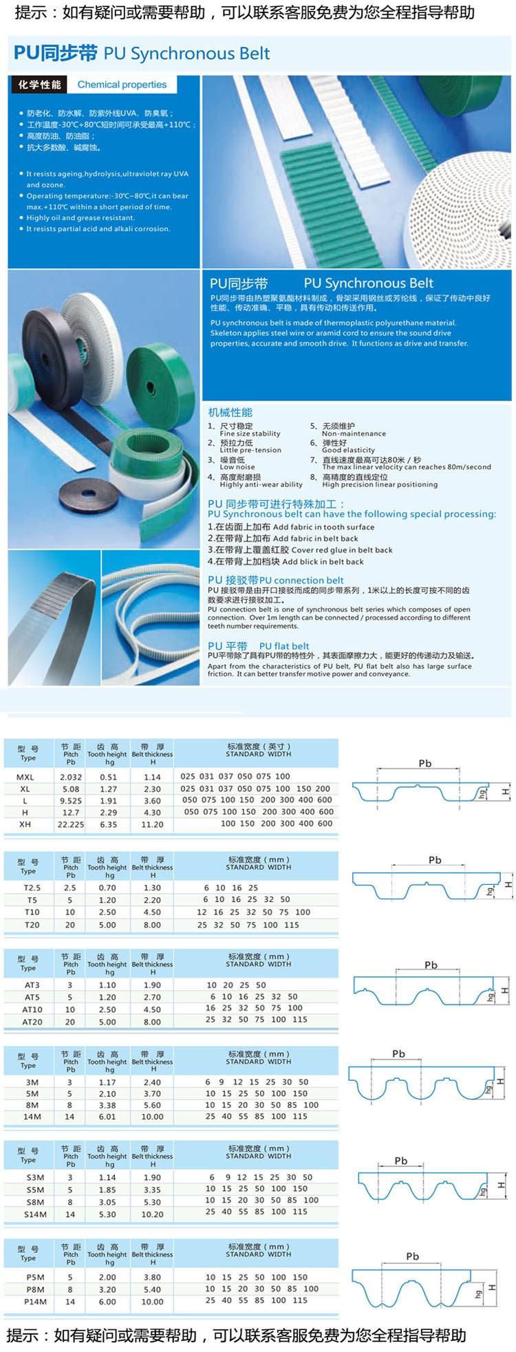 PU开口带规格