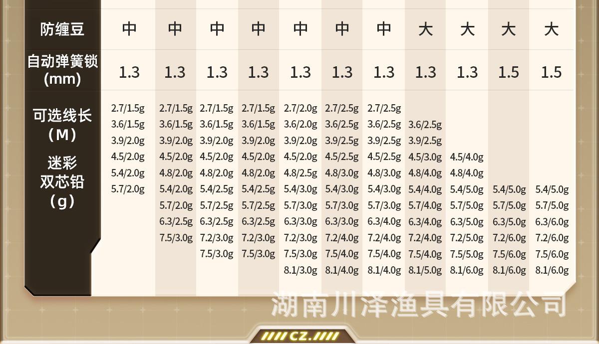 无结快锁-详情页新增卖点_20.jpg