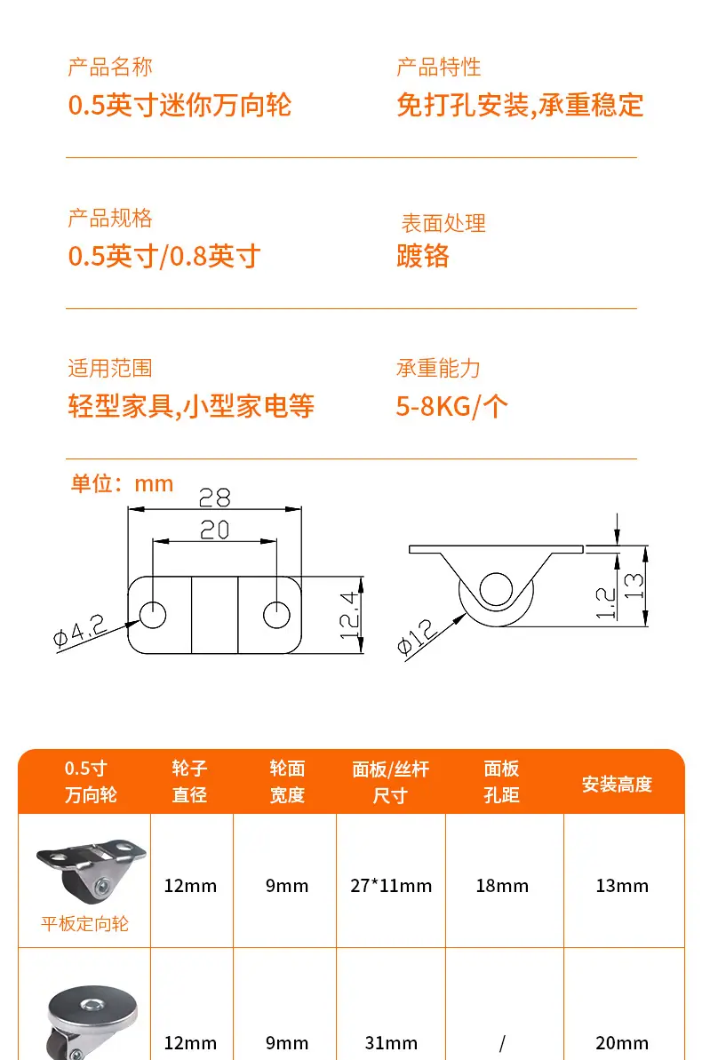 脚轮详情_08