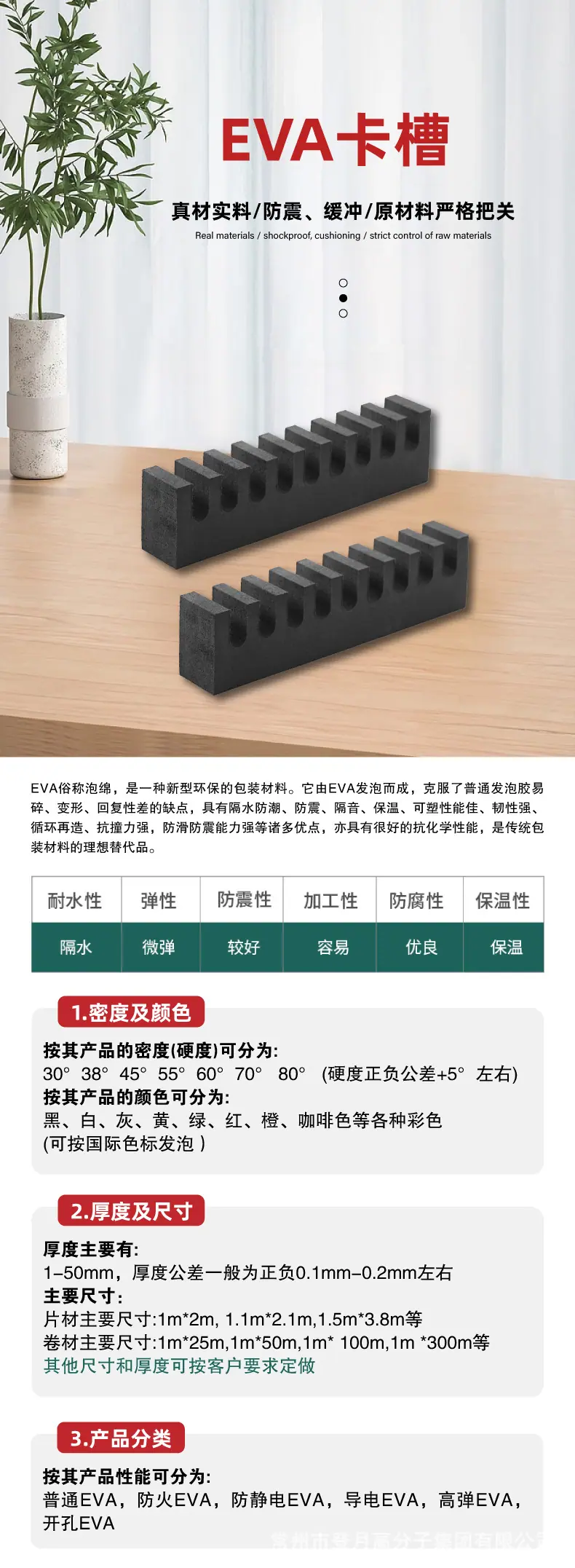 8.29EVA卡槽详情-1.jpg