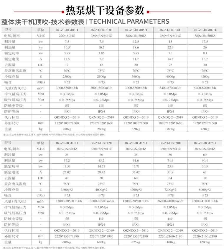 空气能蔬菜烘干机