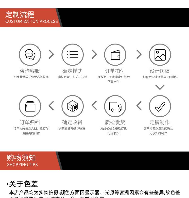 详情页改_07