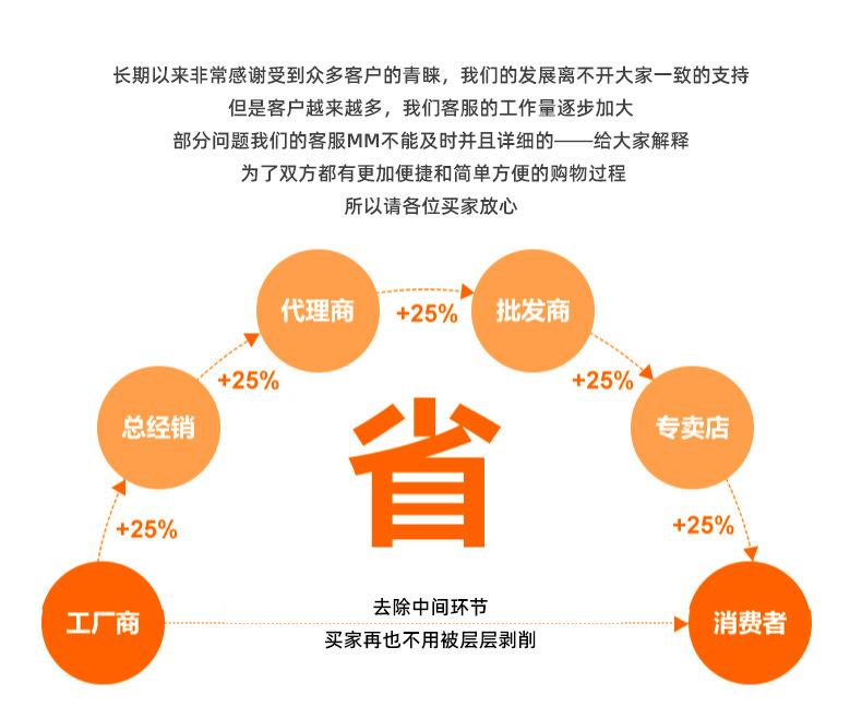详情_05