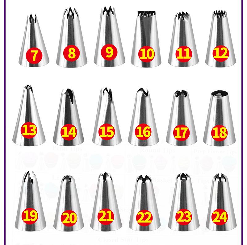 大眼睛137件裱花嘴_03