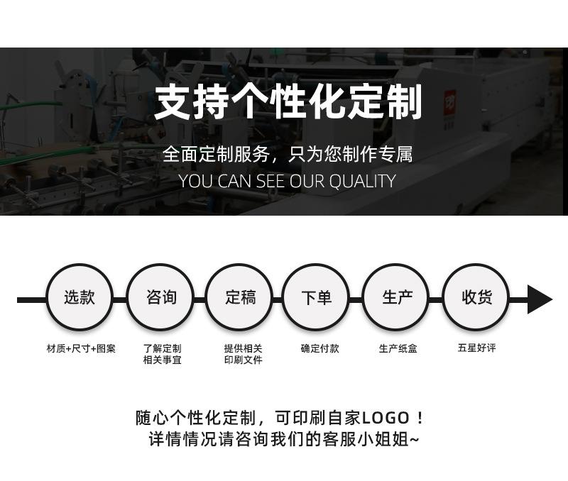 纸箱1-12号_11.jpg
