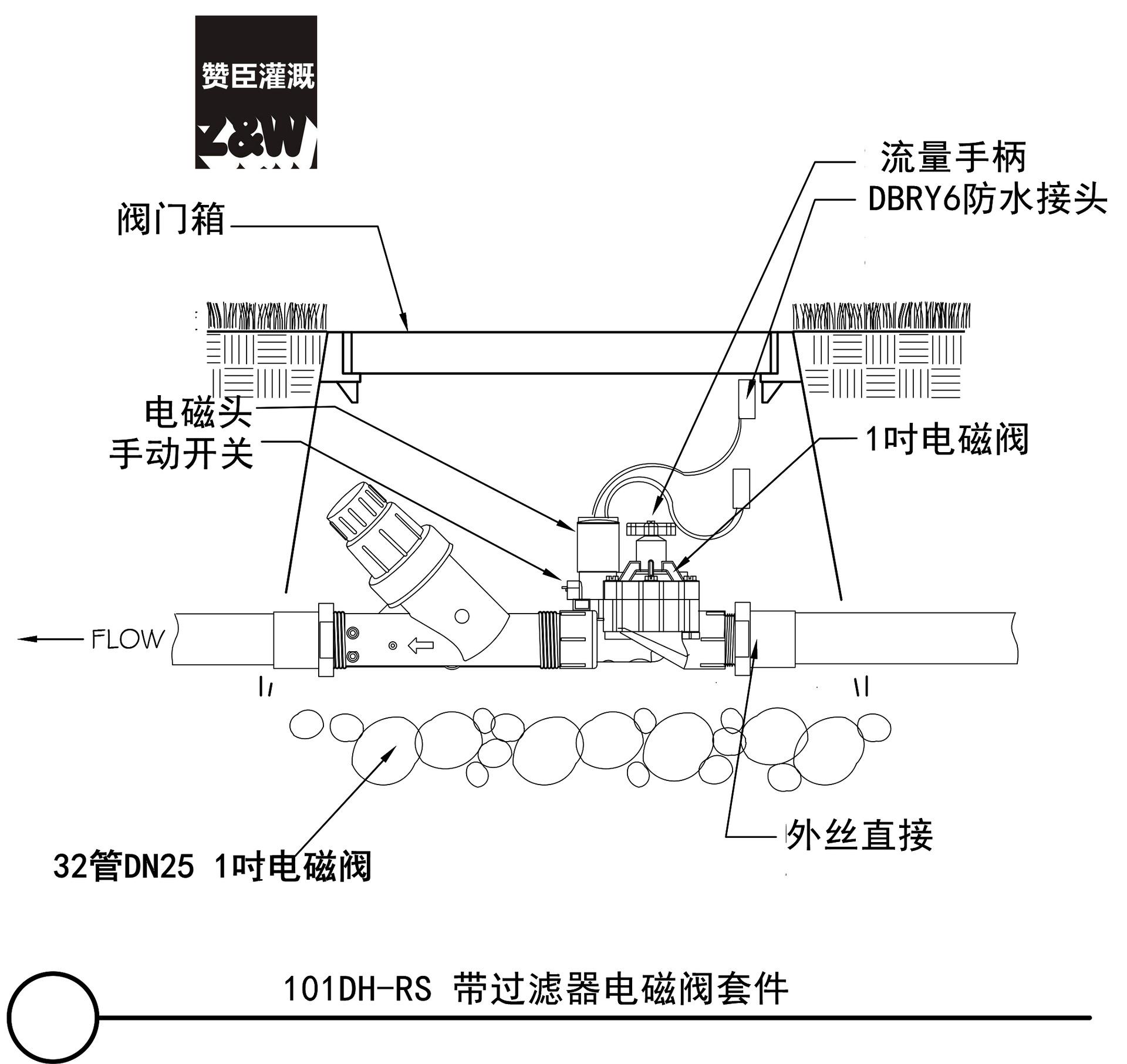 SCZ-N100-H