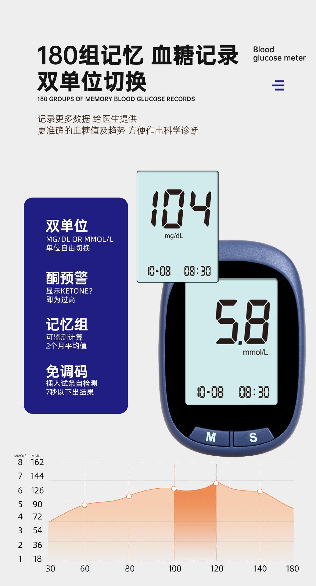 O1CN01oGHdfz1fa7nJb5hNb_!!2201