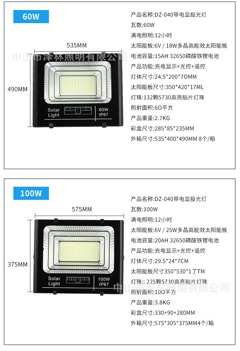 聚宝盆带电显投光灯_10