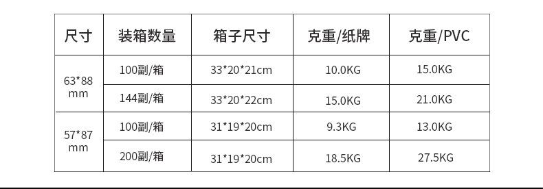 通用详情页2_08