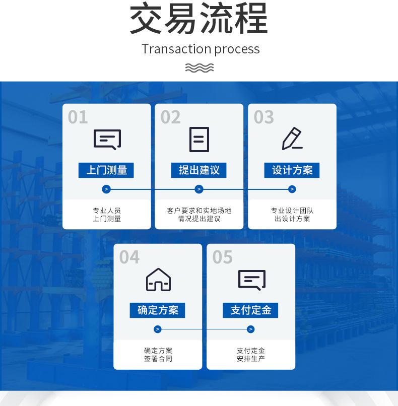 交易流程.jpg