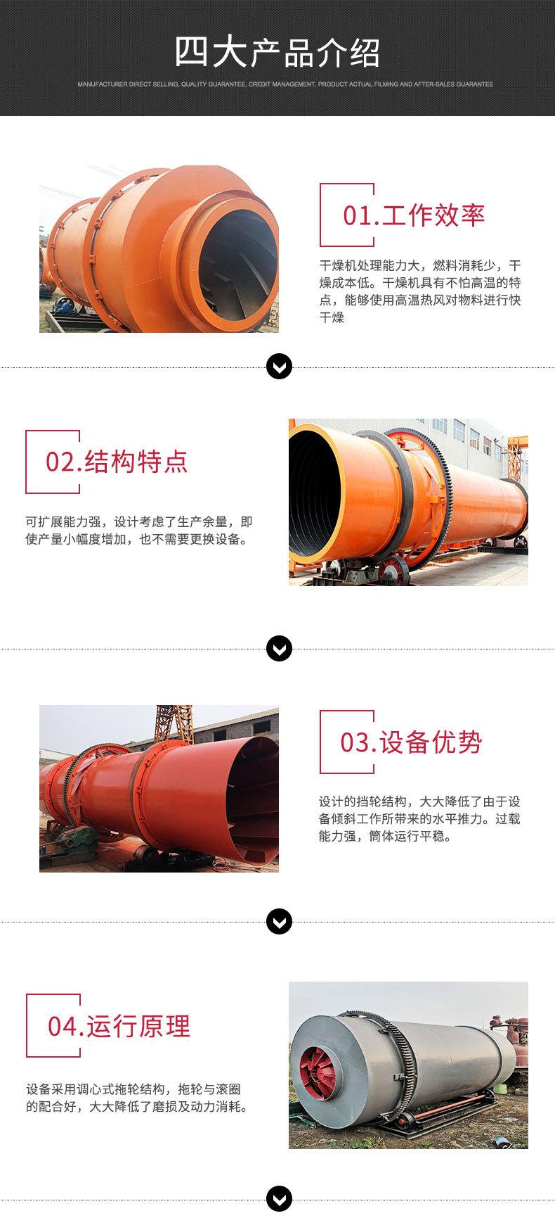 滚筒烘干机_03.jpg