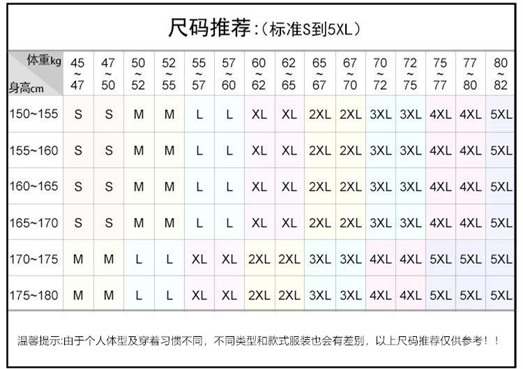 3首