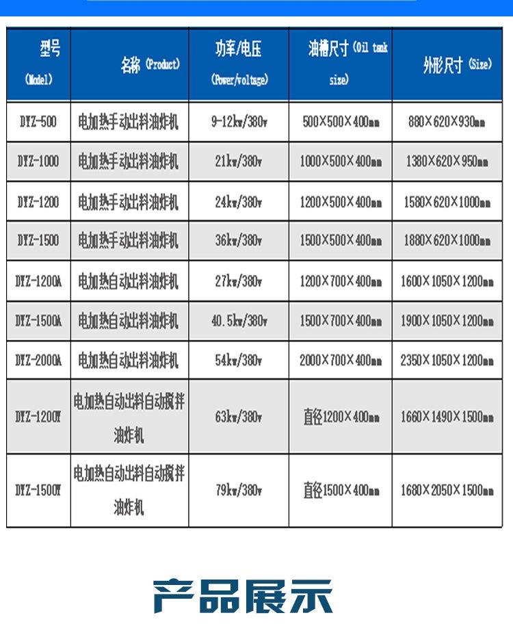 电加热油炸机无电话_02