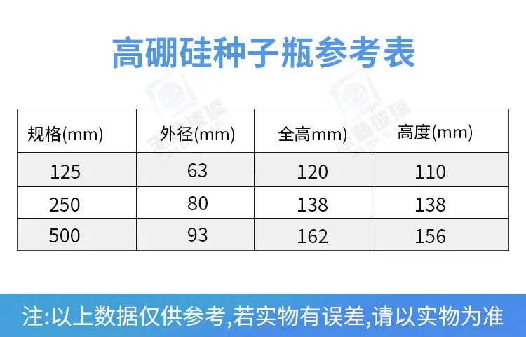 46种子瓶详情_04.jpg